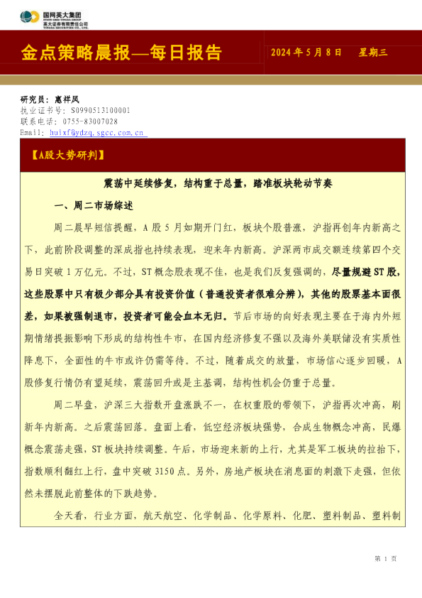 金点策略晨报—每日报告