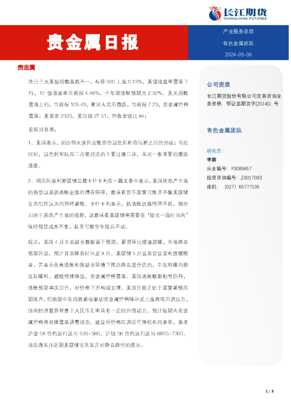 贵金属日报