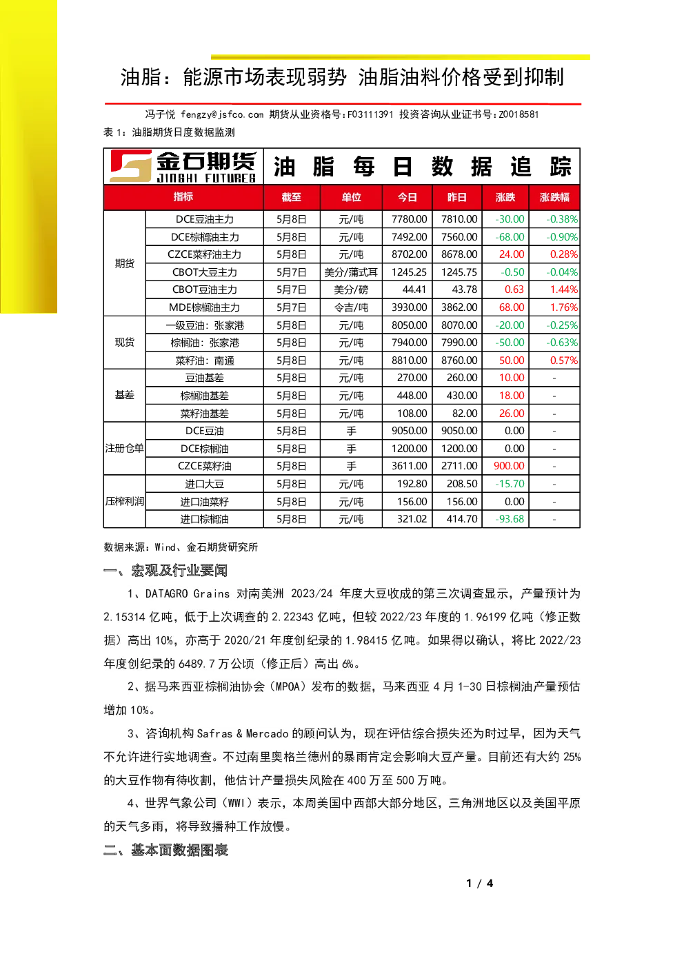 油脂：能源市场表现弱势，油脂油料价格受到抑制