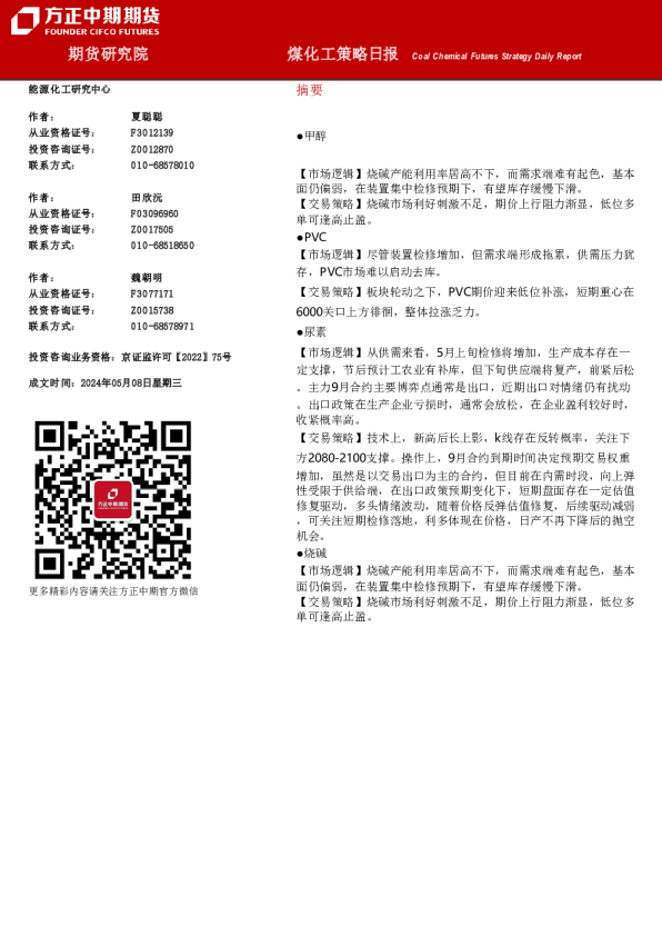 煤化工策略日报