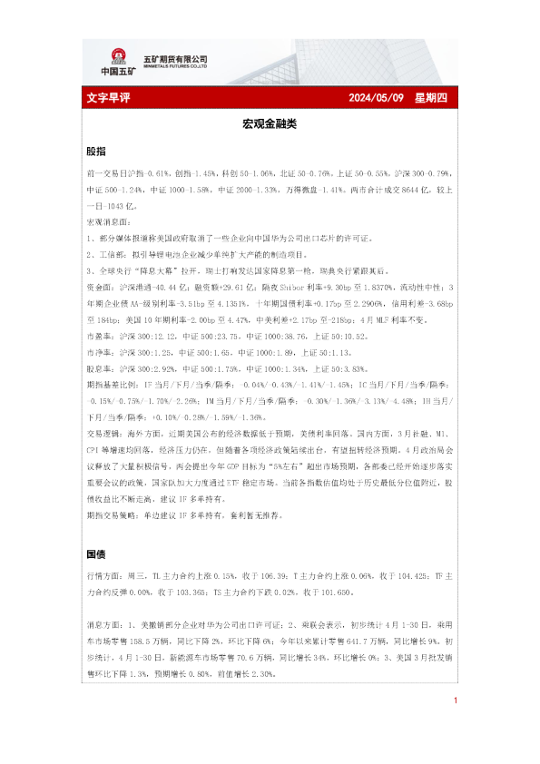 五矿期货文字早评