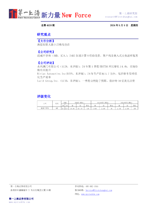 新力量New Force总第4528期