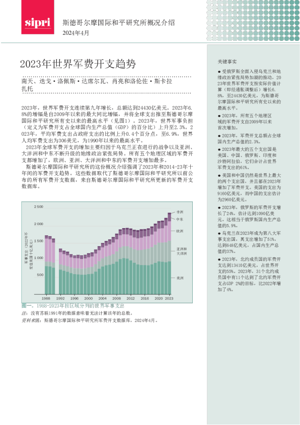 2023年世界在军事费用和武器上的支出