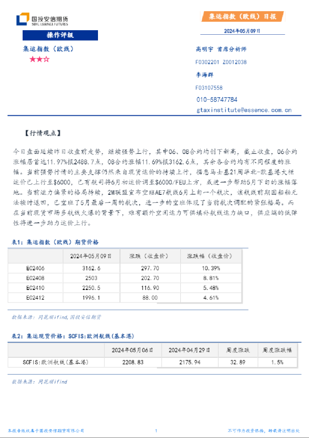 集运指数（欧线）日报