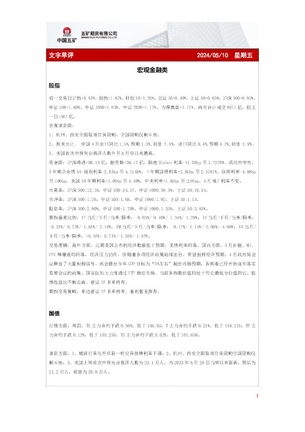 五矿期货文字早评