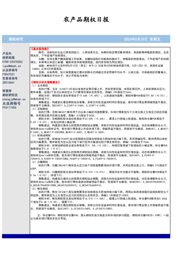 农产品期权日报