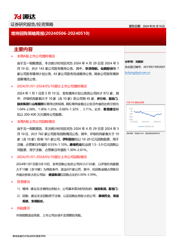 增持回购策略周报