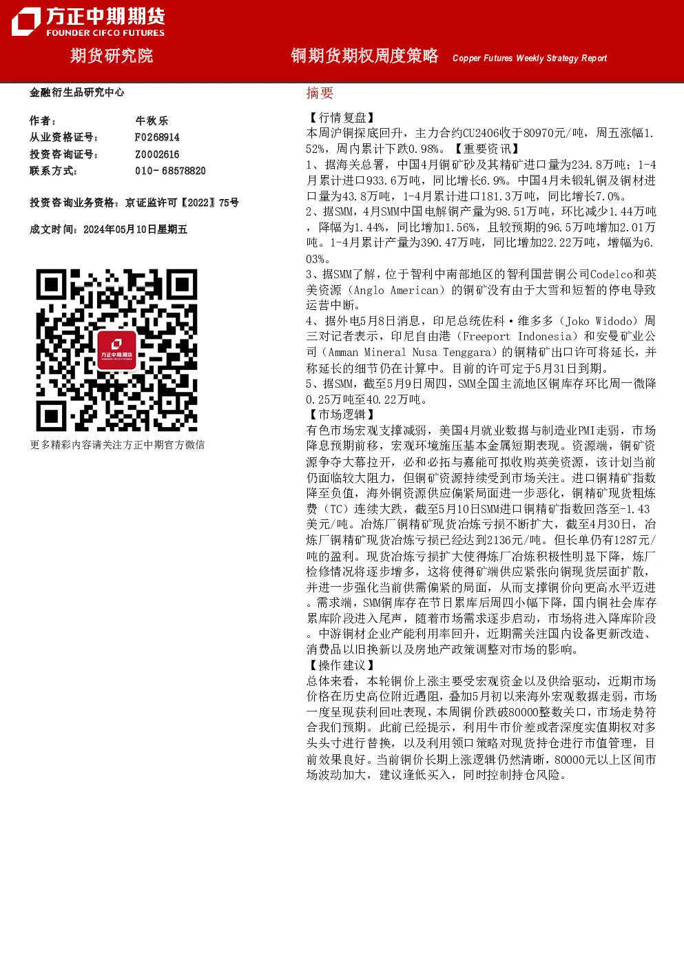 铜期货期权周度策略