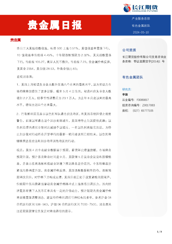 贵金属日报