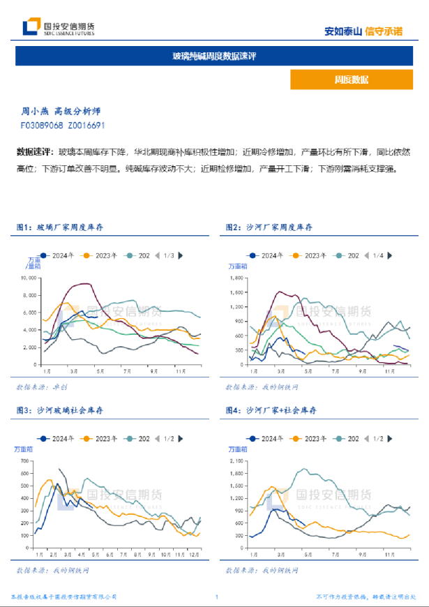 玻璃纯碱周度数据速评