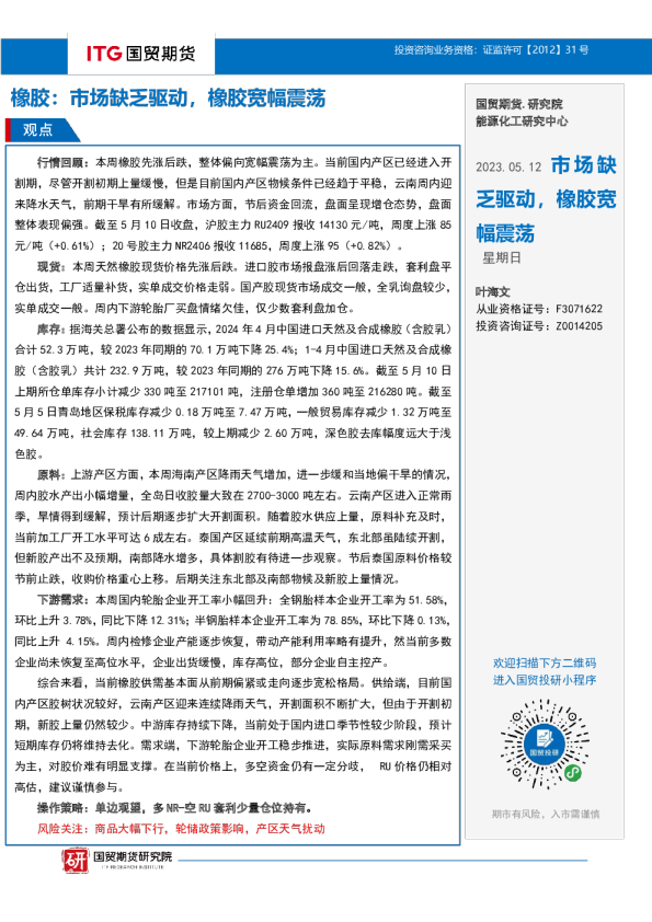 橡胶：市场缺乏驱动，橡胶宽幅震荡