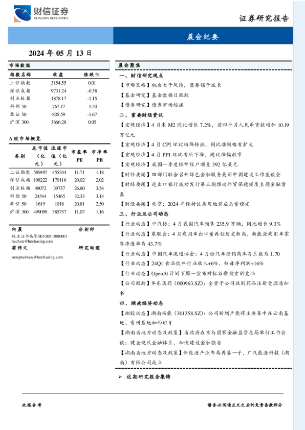 财信证券晨会纪要