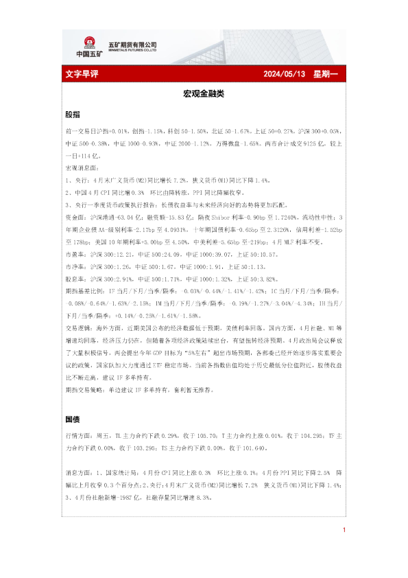 五矿期货文字早评