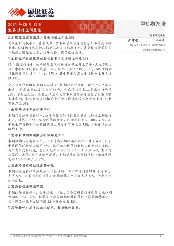 交易情绪区间震荡