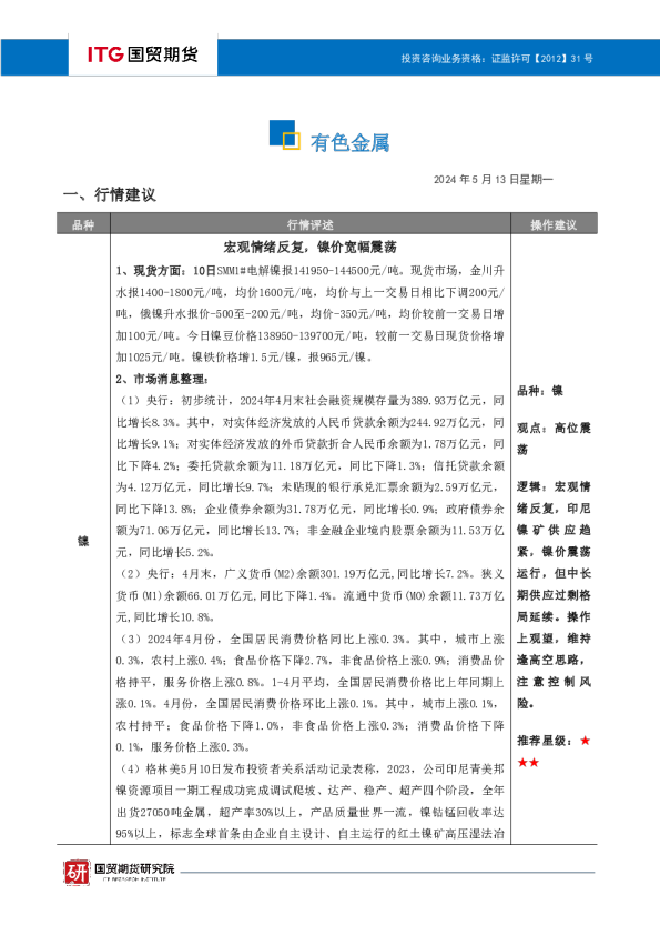 有色金属·投研日报