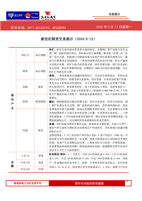 交易提示