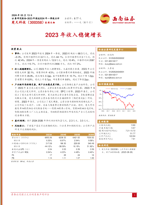 2023年收入稳健增长