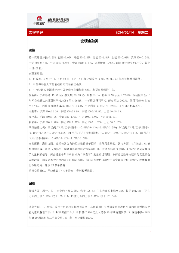 五矿期货文字早评