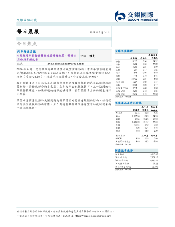 交银国际每日晨报
