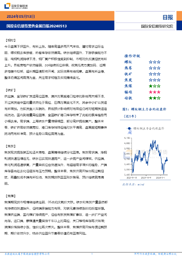 黑色金属日报