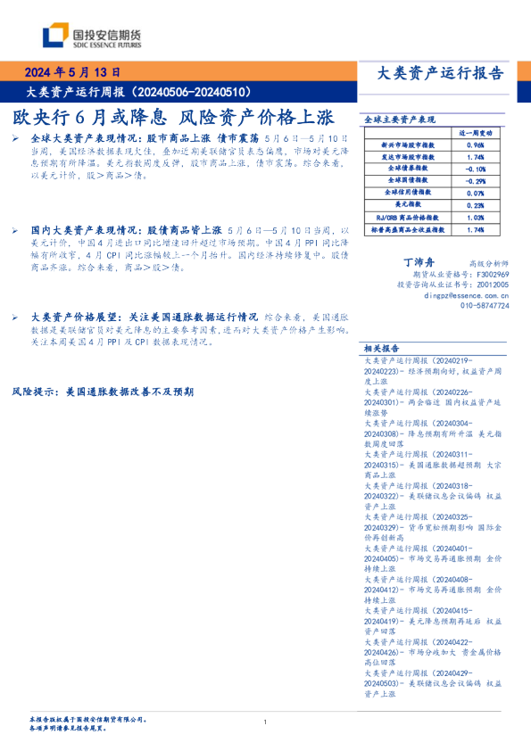 欧央行6月或降息，风险资产价格上涨