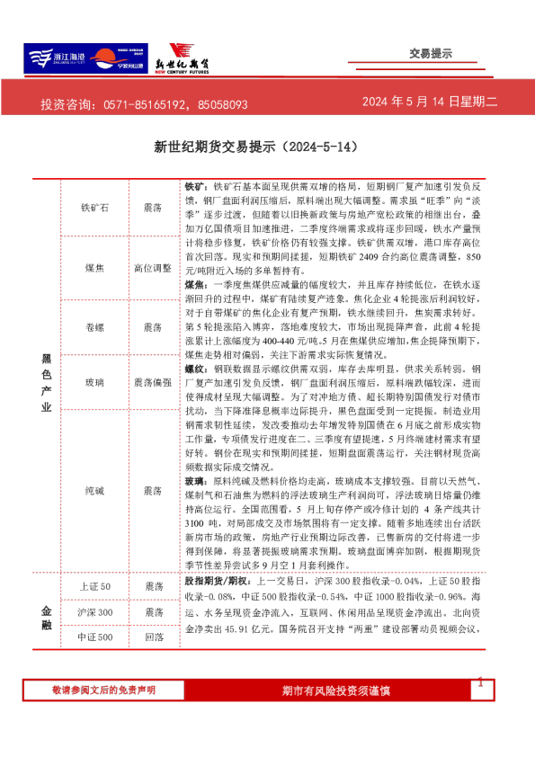 交易提示