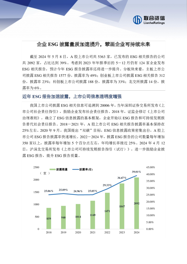 企业ESG披露量质加速提升，擘画企业可持续未来