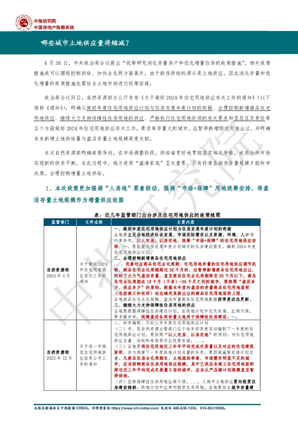 房地产:哪些城市土地供应量将缩减?