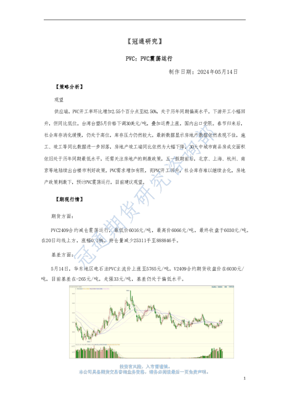 PVC：PVC震荡运行