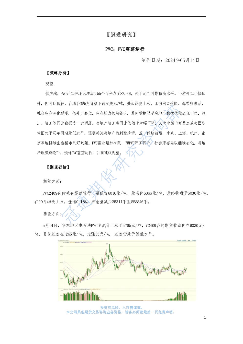 PVC：PVC震荡运行