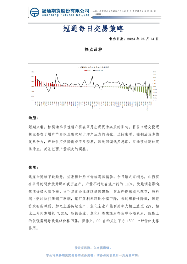 冠通期货：冠通每日交易策略