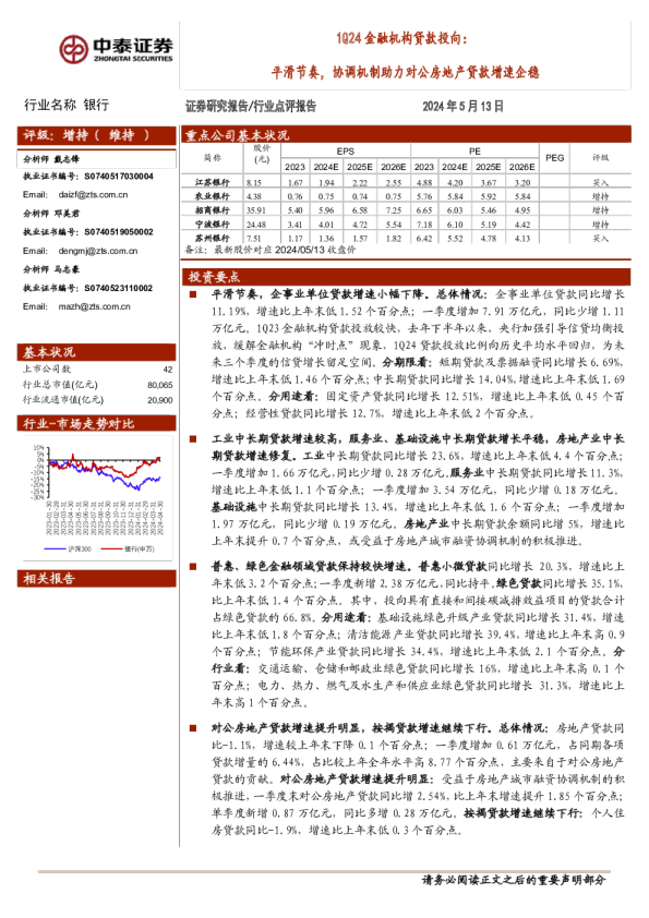1Q24金融机构贷款投向：平滑节奏，协调机制助力对公房地产贷款增速企稳