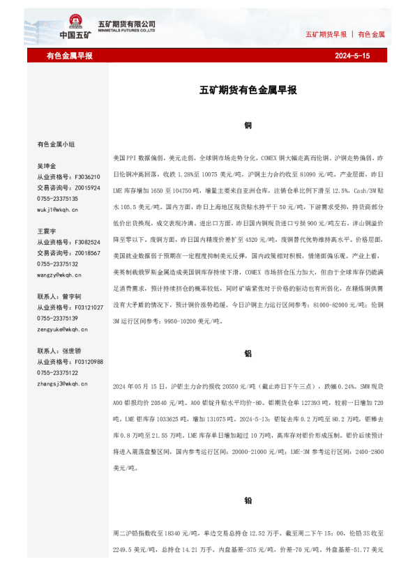 五矿期货早报有色金属