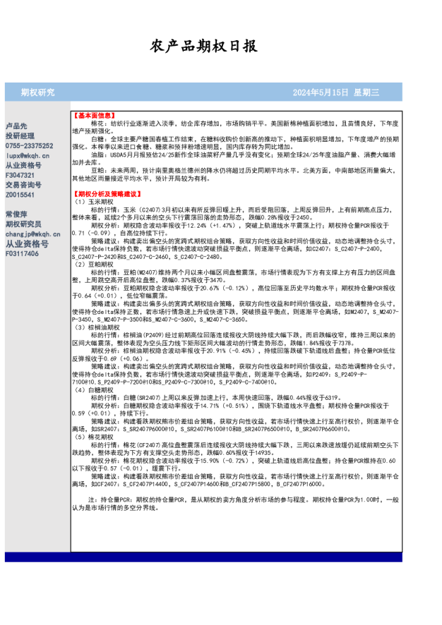 农产品期权日报