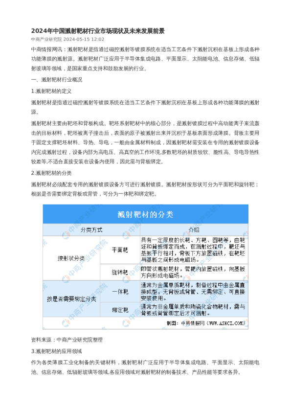 2024年中国溅射靶材行业市场现状及未来发展前景