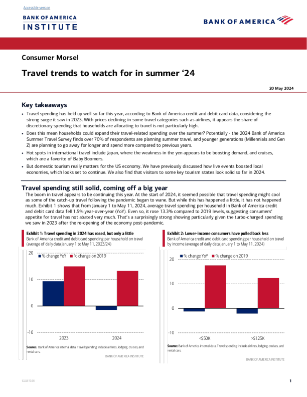 夏季 '24 值得关注的旅行趋势