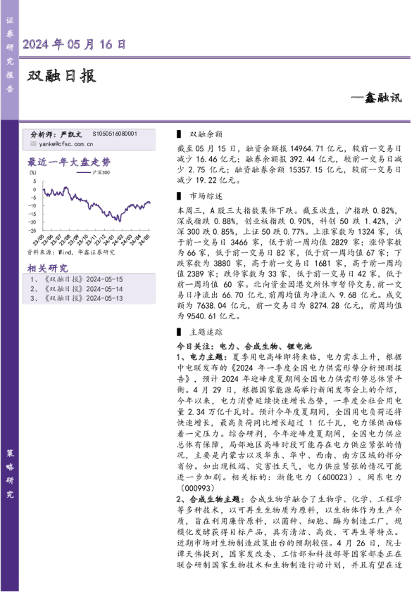 鑫融讯:双融日报