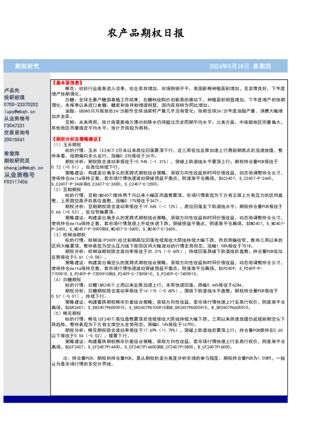 农产品期权日报