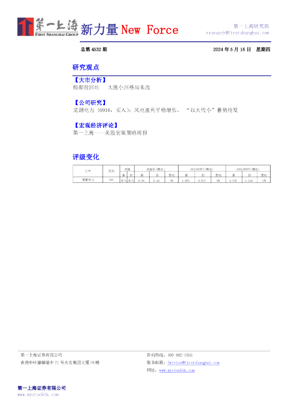 新力量New Force总第4532期