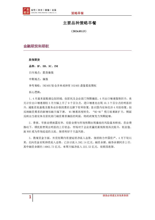 主要品种策略早餐