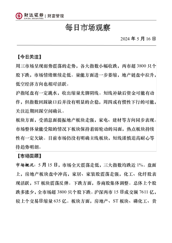每日市场观察