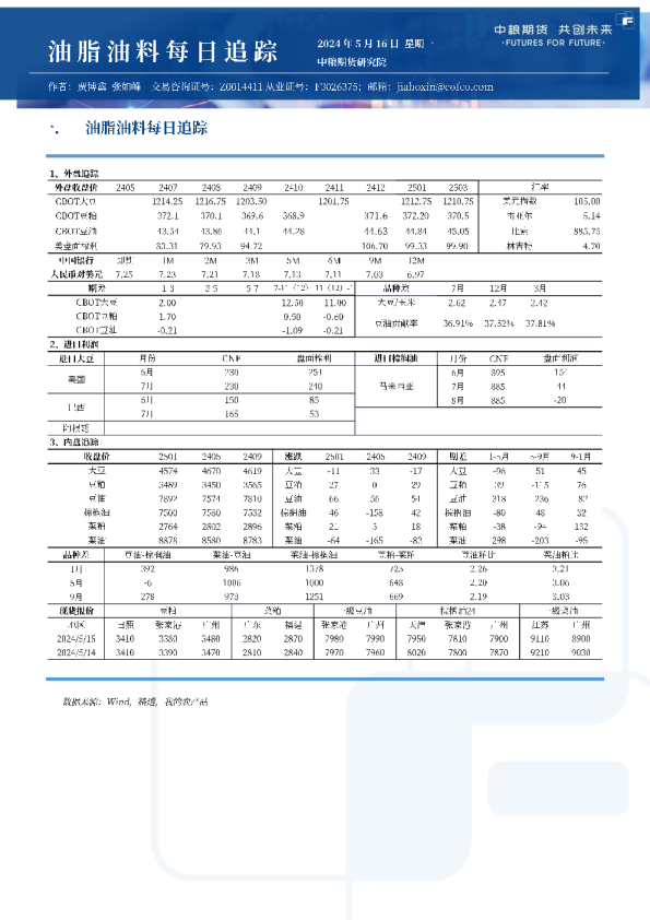 油脂油料每日追踪