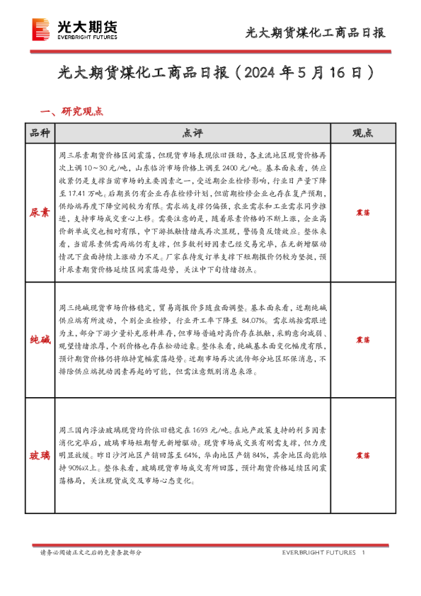 光大期货煤化工商品日报