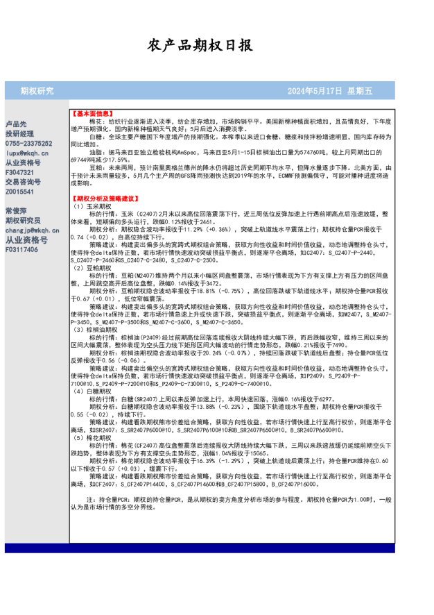 农产品期权日报