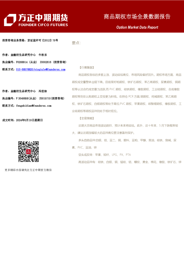 商品期权市场全景数据报告