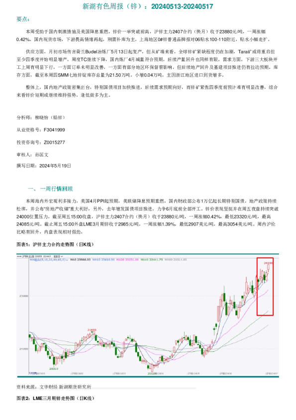 新湖有色周报（锌）
