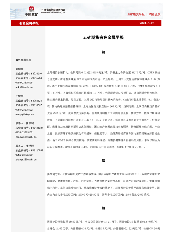 五矿期货早报有色金属