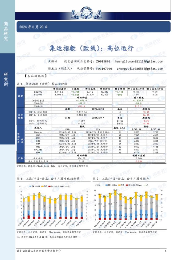 集运指数（欧线）：高位运行