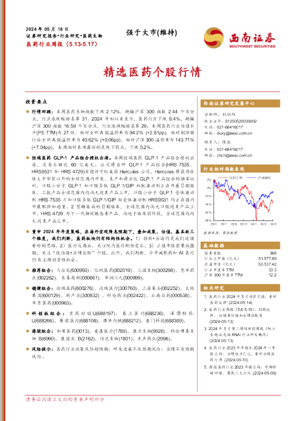 精选医药个股行情