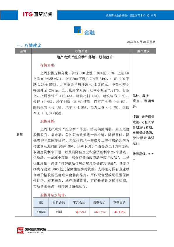 金融·投研日报